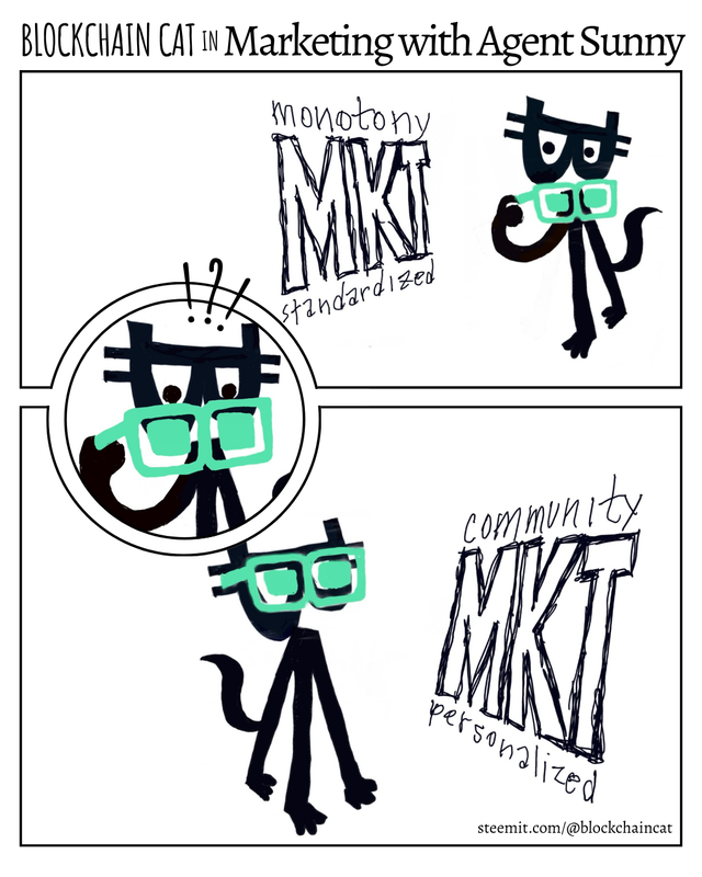 Blockchain Cat - Mkt with Agent Sunny.png