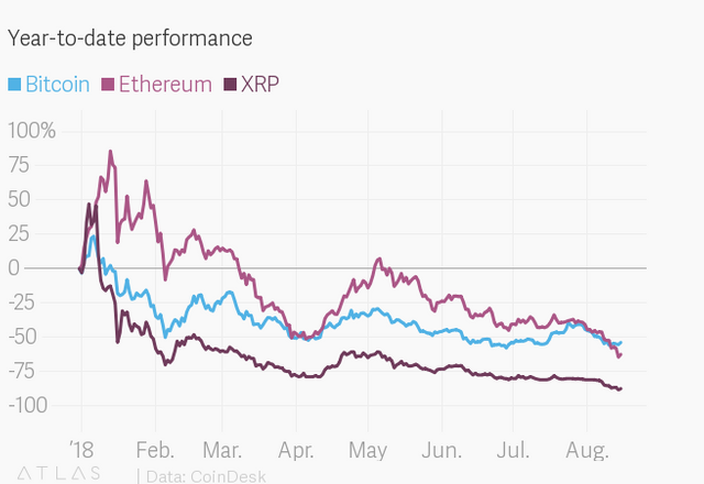 chart.png