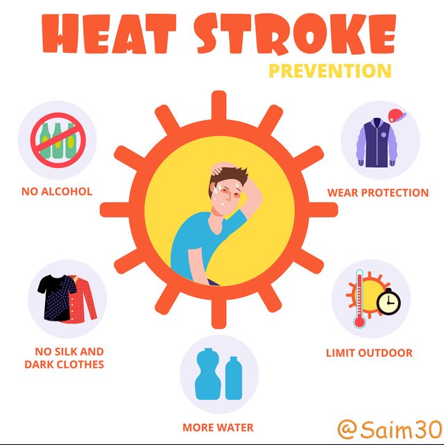 heat-stroke-prevention-concept-set-icon-vector-26115955.jpg
