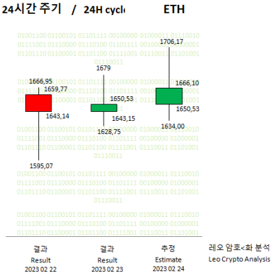 ETH 24-02-23 - 01.PNG