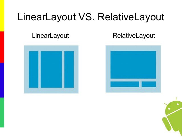 linearlayout vs relative layout.jpeg