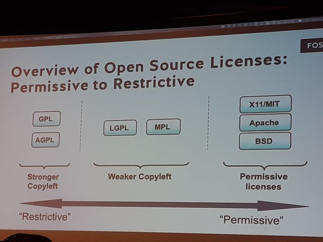 licenses.jpg