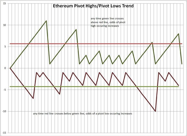 ethereum oversold.jpg