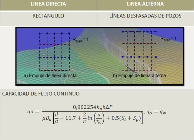 Eficiencia de barrido.jpg