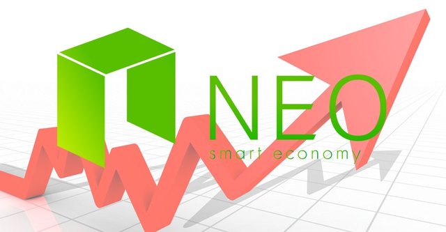 NEO-price-predictions-2018-USD-NEO-price-analysis-NEO-News-Today-February-2018-2-up.jpg