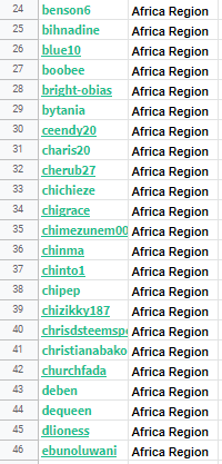 Africa Region-Subscribe-2.png