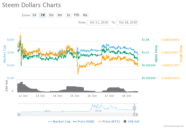 chart(1).png