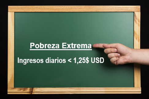 parametro pobreza.png