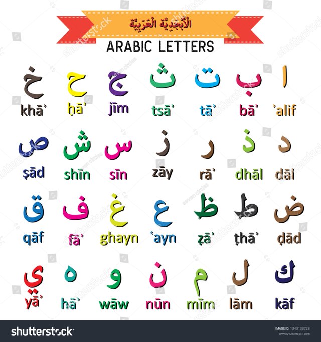 stock-vector-set-of-arabic-letters-alphabet-in-arabic-language-vector-illustration-1343133728.jpg