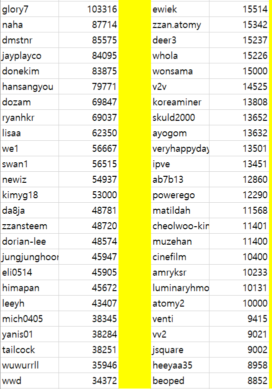 airdrop2(20230405).png