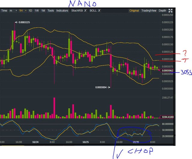 Oct25NANO.JPG
