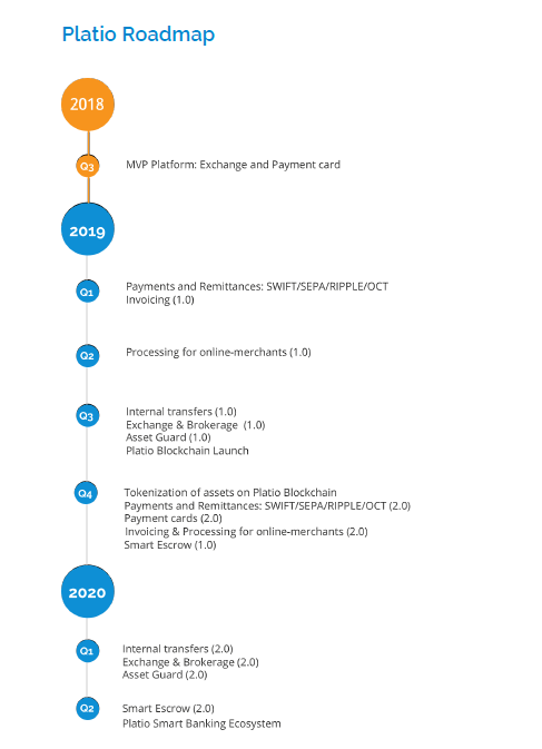 roadmap.png