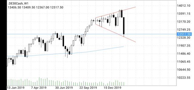 Screenshot_20200226_115936_net.metaquotes.metatrader4.jpg