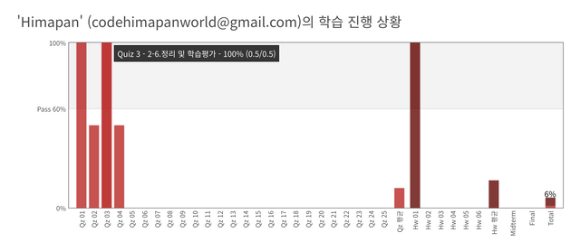 스크린샷 2020-05-21 오전 11.42.50.png