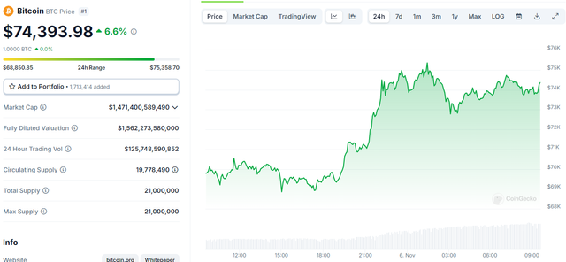 btcpricechart.png