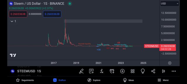 Screenshot_2023-11-19-14-57-32-518_com.tradingview.tradingviewapp.jpg