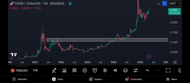 Screenshot_2025-05-11-19-37-00-519_com.tradingview.tradingviewapp.jpg
