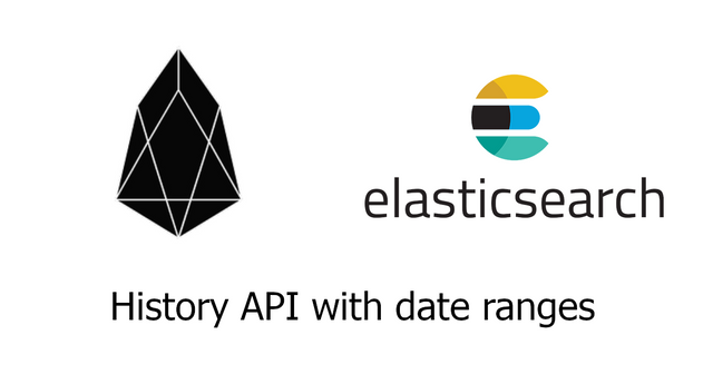 ElasticSearch-History-Dates.png