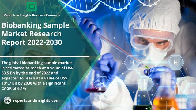 Biobanking Sample Market.jpg