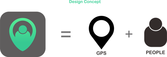 Design concept.png
