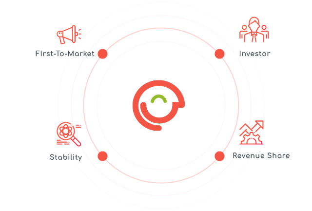 causee graph-zinnia-a-2.png