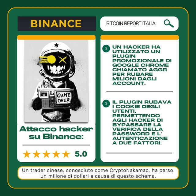 12_06 - 6. Bitcoin Hacking Binance Google Chrome .jpeg