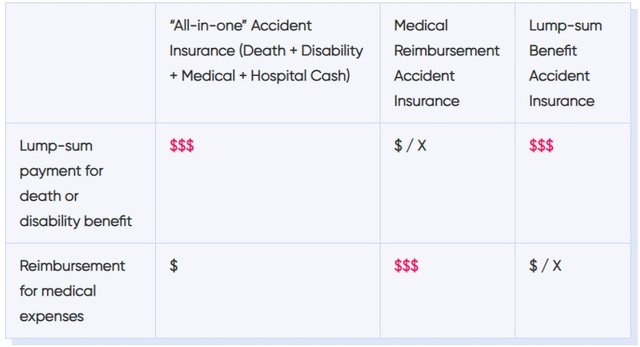 Accident Insurance(2).jpg