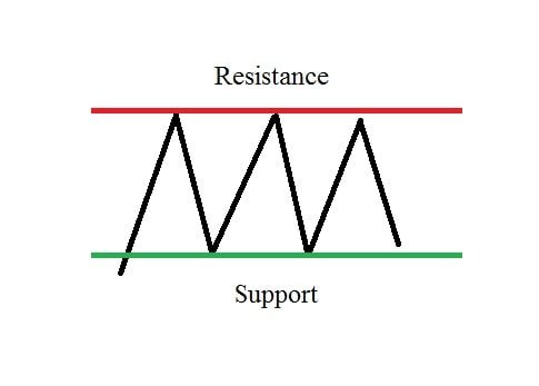 technical-analysis_8.jpg