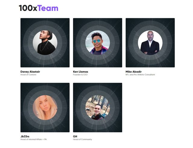 100xcoin team.jpg