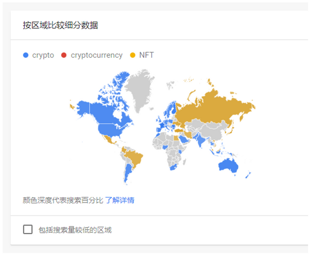 crypto vs NFT