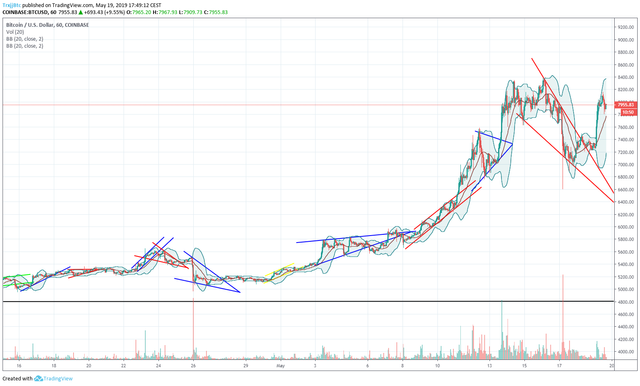 www.tradingview.png