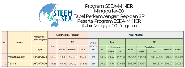 ssm-m21-tb02.png