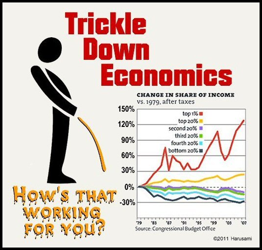 trickle_down.jpg