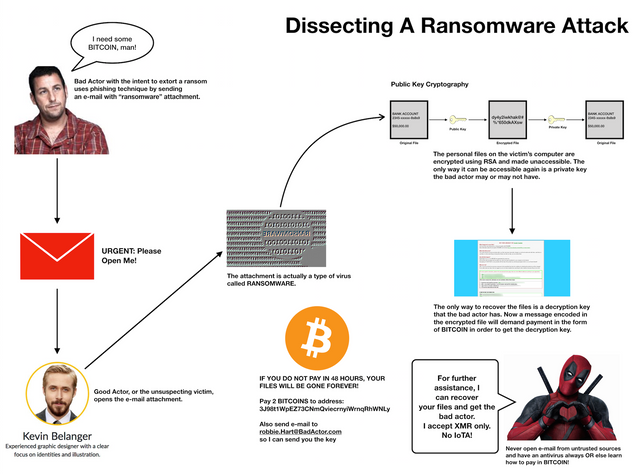 Ransomware-1.png