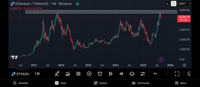 Screenshot_2025-09-06-07-36-29-529_com.tradingview.tradingviewapp.jpg