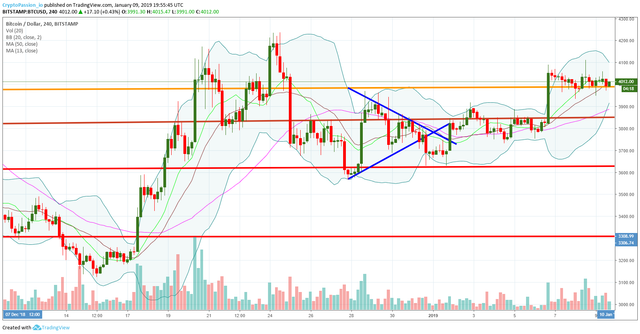 BTCUSD.jpg