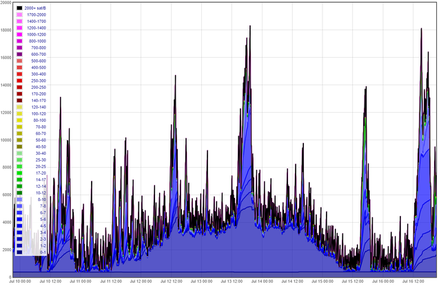 160718btc4.png