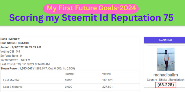 Scoring my Steemit Id Reputation 75.png