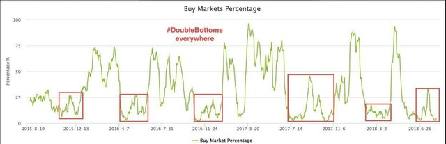 BTC BULL.jpg