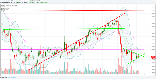 BTCUSD.jpg