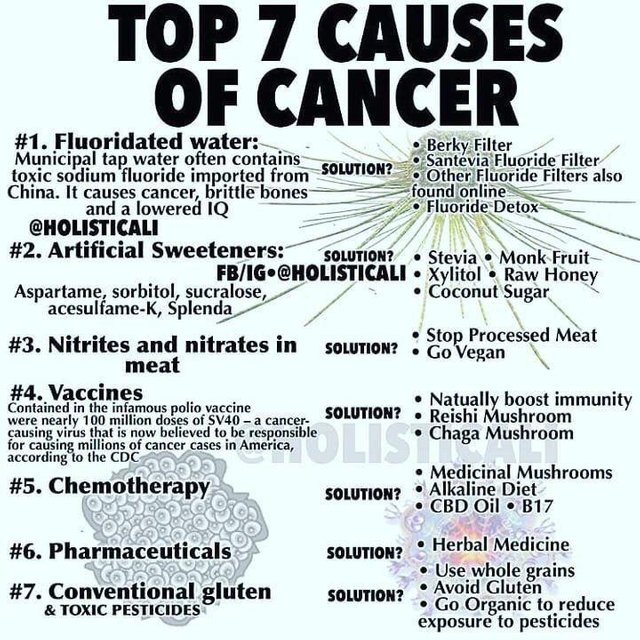 causes of cancer.jpg