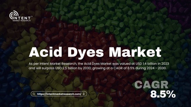 Acid Dyes Market.jpg