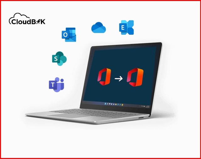 cloudbik's office 365 tenant migration.jpg
