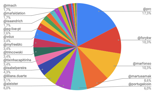 Graph.png