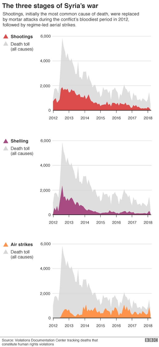 _100418487_cause_of_death_640-nc.png