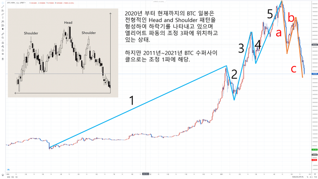 헤드앤소울드.png