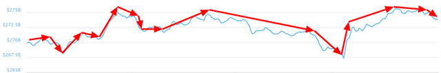 Market Capitalizations 01-08-2018.png