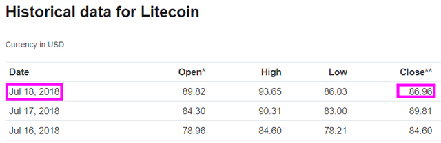 LTC-Closed-18.png