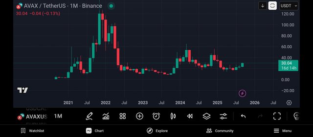 Screenshot_2025-09-14-11-36-04-545_com.tradingview.tradingviewapp.jpg