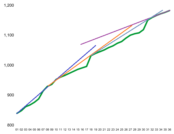 graph2.png